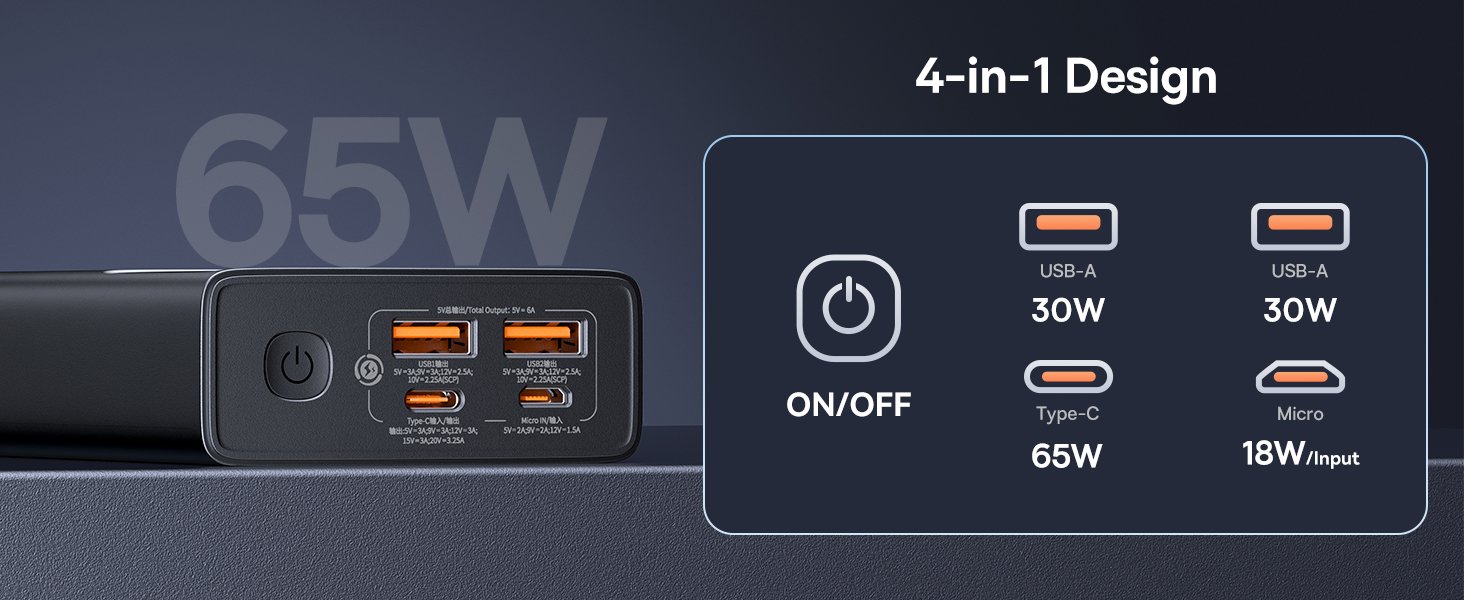 Бърза външна батерия за лаптоп