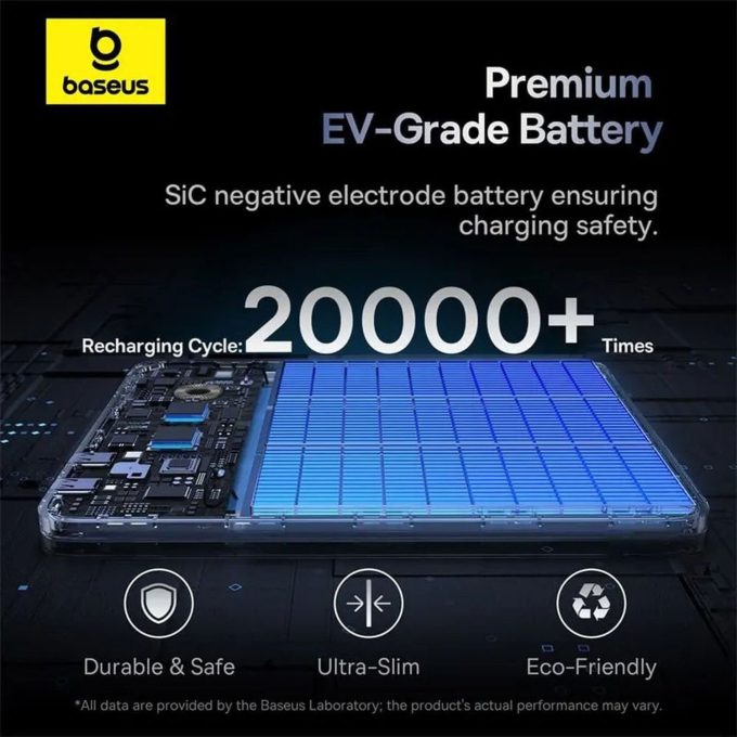 Външна батерия Baseus Blade 2 12000mAh, 65W - Image 28
