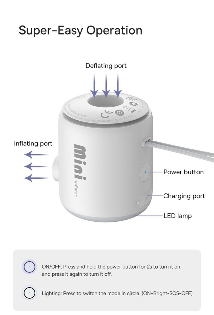 Преносима мини помпа Baseus - PocketGo - (C11157700221-00) + LED светлина - Image 5