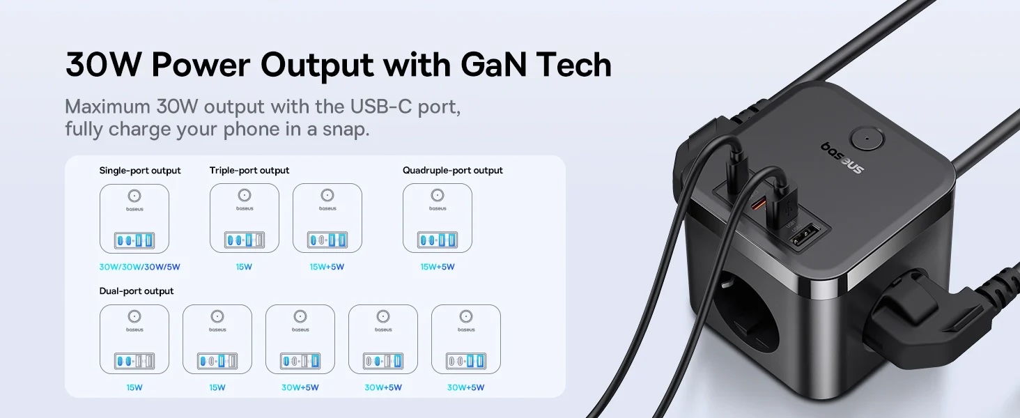 разклонител с USB и бързо зареждане