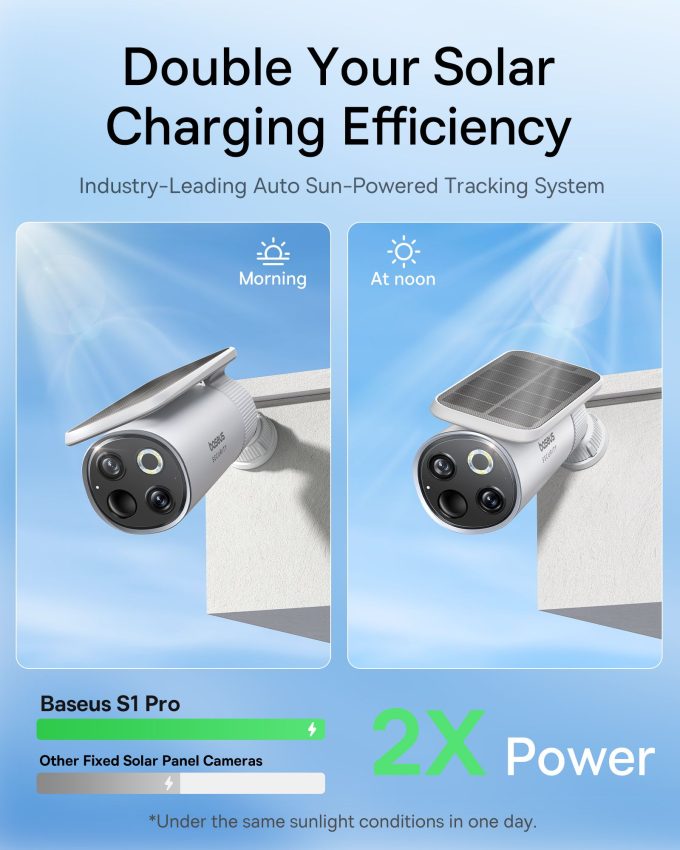 Интелигентна външна камера за видеонаблюдение Baseus Security S1 Pro Outdoor Dual Camera 3K - (S0TX002131) - 2 бр. - Image 3