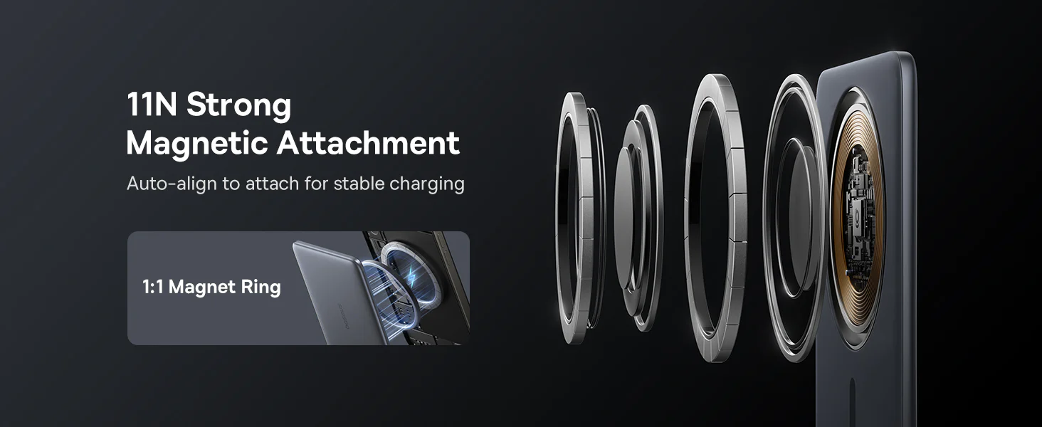 Външна батерия BASEUS PicoGo