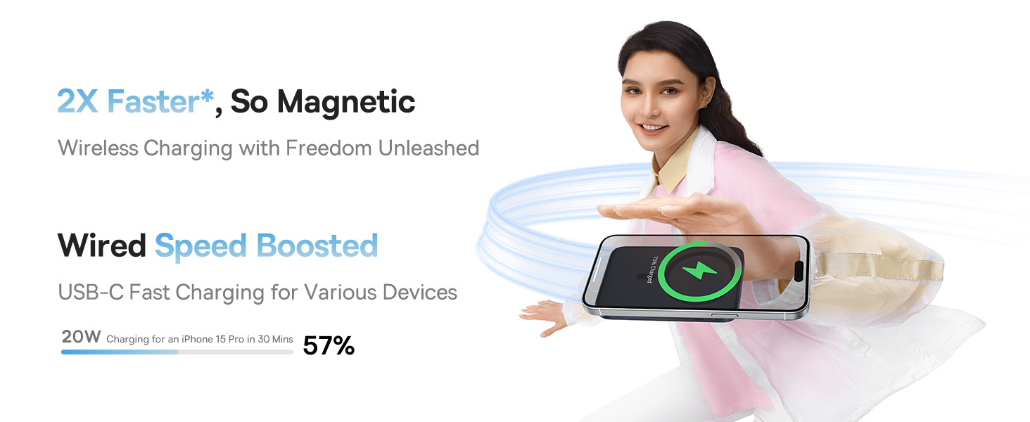 Външна батерия Baseus PicoGo Ultra-slim Ring