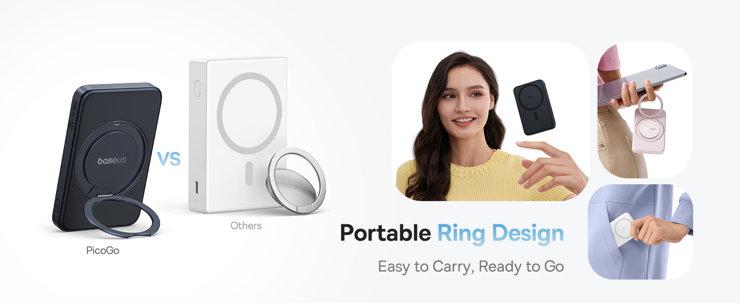 Външна батерия Baseus PicoGo Ultra-slim Ring