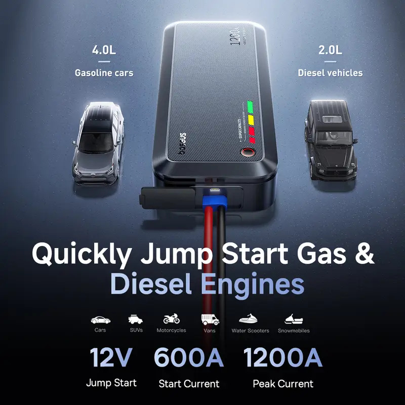 стартер за кола