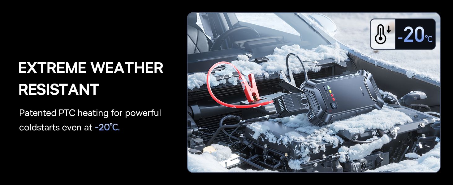 стартер за кола