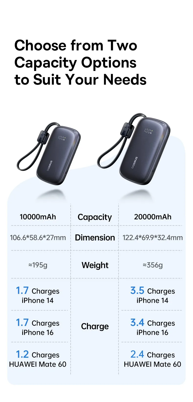 външна батерия