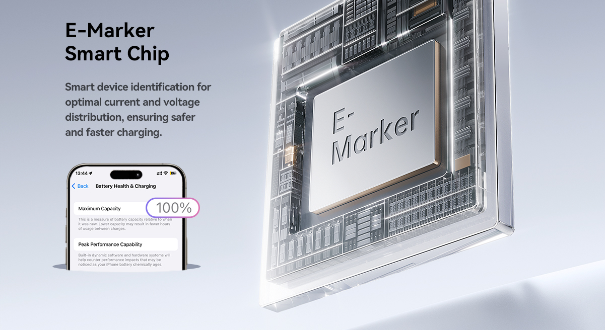 Кабел за бързо зареждане 100W