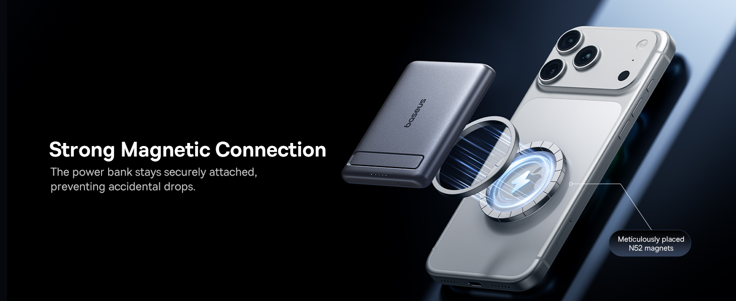 Външна батерия Baseus PicoGo AM31