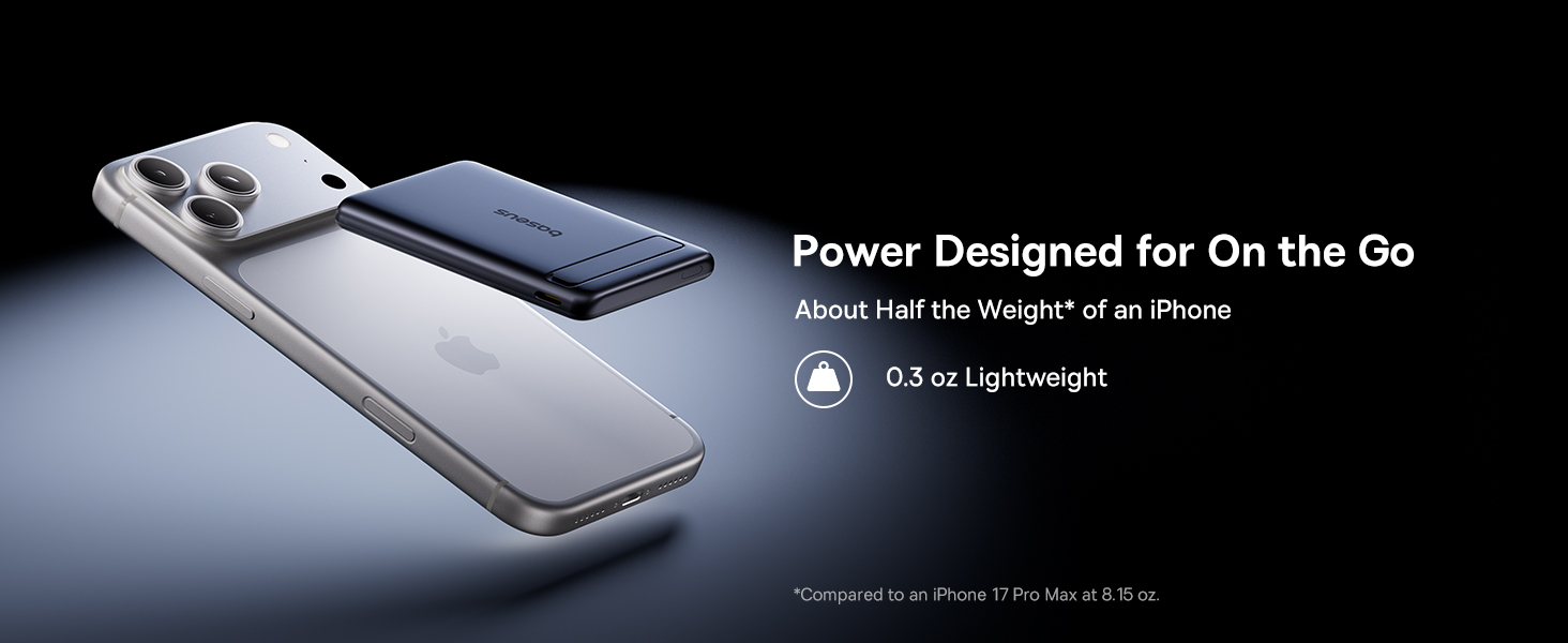 Външна батерия Baseus PicoGo AM31