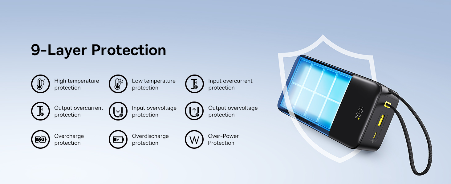 Външна батерия EnerFill FC51 Bipow 2 Pro