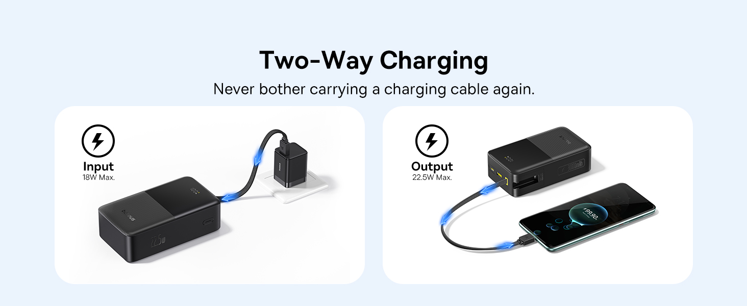 Външна батерия EnerFill FC51 Bipow 2 Pro