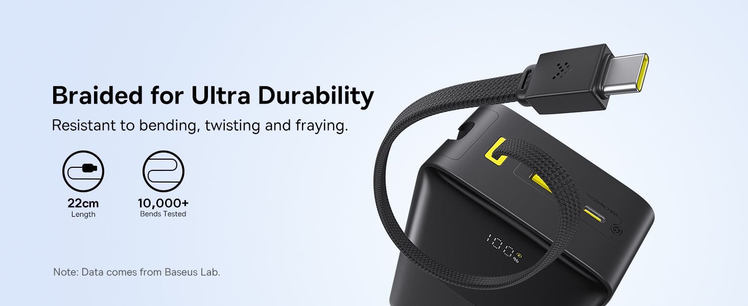 Външна батерия EnerFill FC51 Bipow 2 Pro