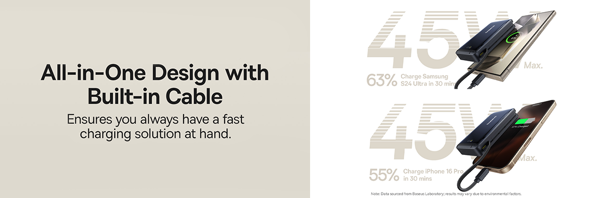 Безжична батерия Baseus PicoGo AM31 Airpow II Qi2