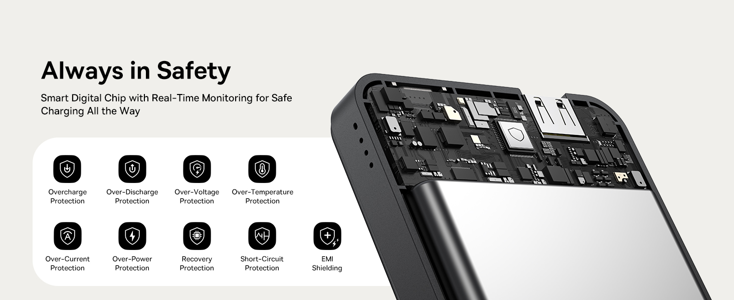 Безжична батерия Baseus PicoGo AM31 Airpow II Qi2