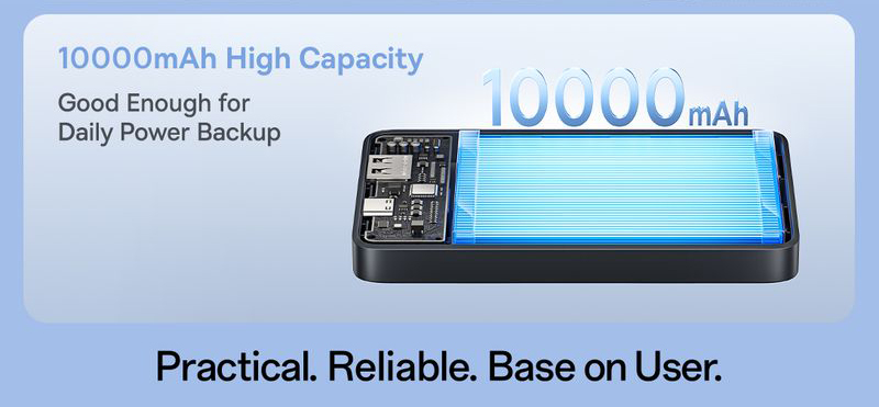 Безжична батерия Baseus EnerFill FP11