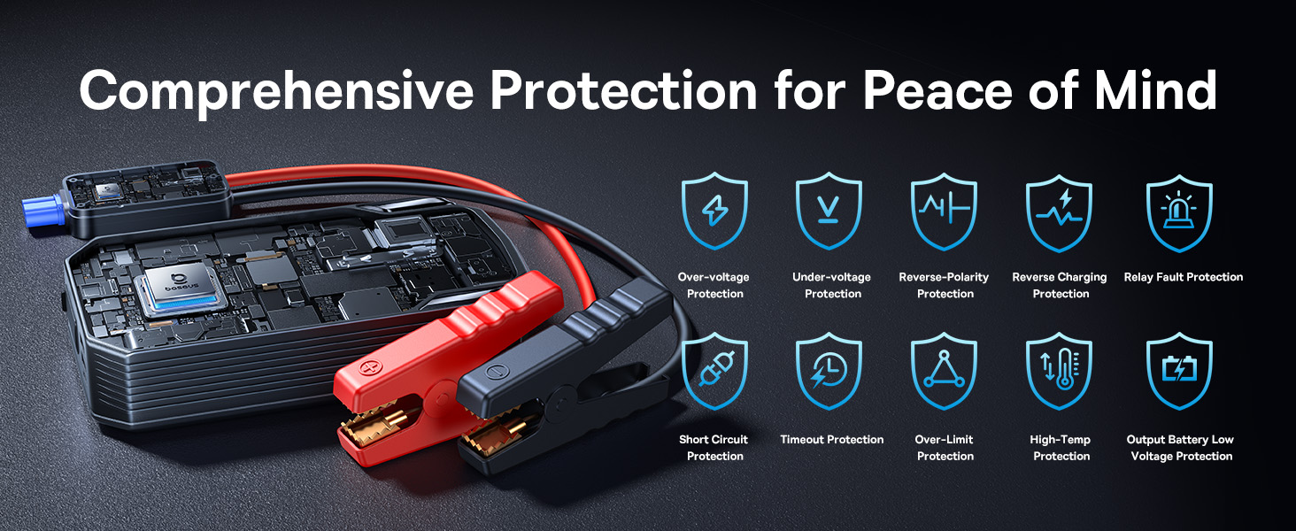 Baseus Super Energy Max