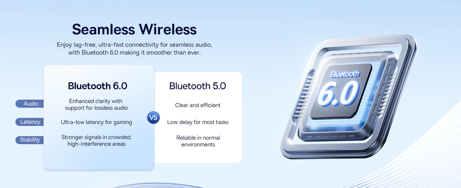 Bluetooth Слушалки Bass BH1